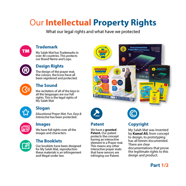 Digital Islamic Prayer Mat