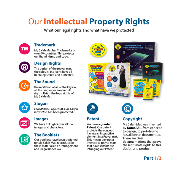 Smart Interactive Kids Prayer Mat | Now with Salah Translation - Brandfluence Tech