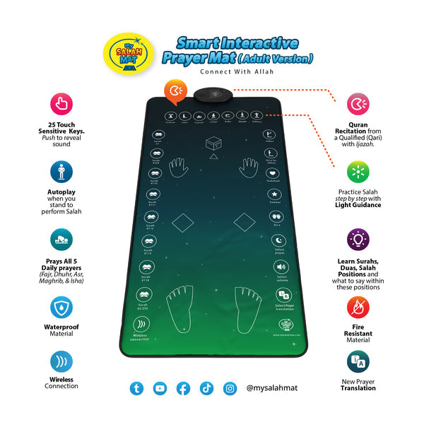 Digital Islamic Prayer Mat